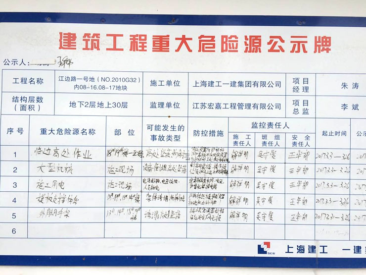 5月27日上海二次構(gòu)造柱泵合作上海建工江邊路項目